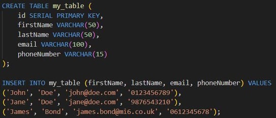 Figure 14.  The `postgres-init.sql` file is used to upload the sample data to the MariaDB service.