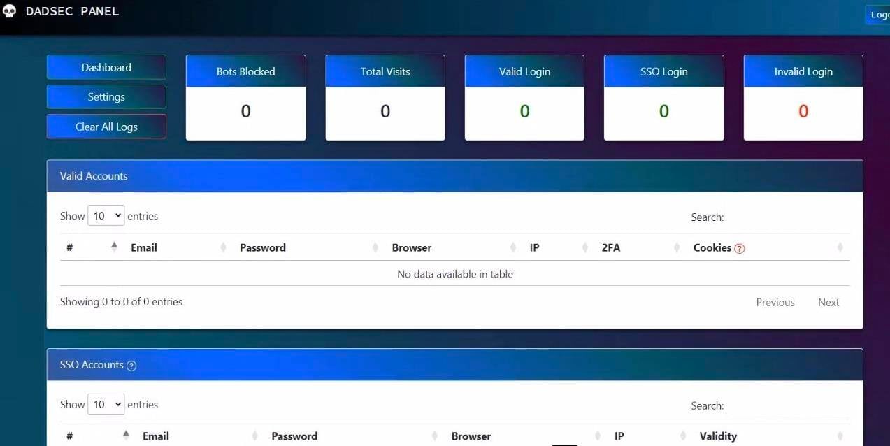 Figure 14. DadSec empty admin panel.