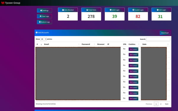 Figure 15. Tycoon2FA admin panel.