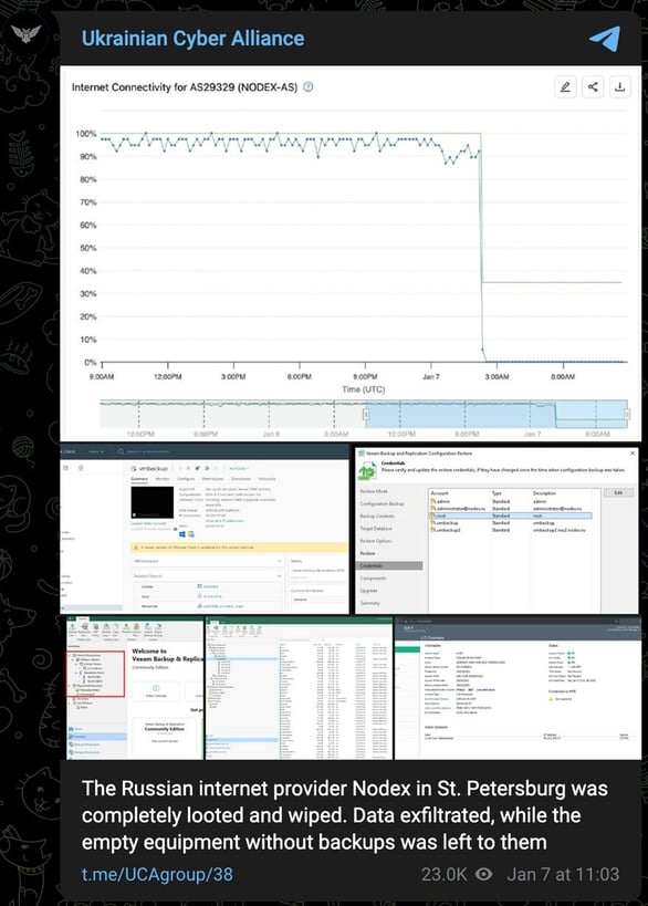 Figure 18. Ukrainian Cyber Alliance claims an attack against the Russian internet provider that wiped all its data.