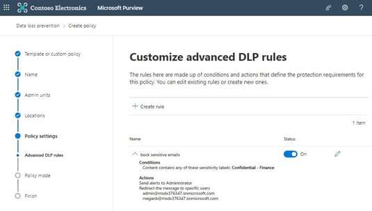 Figure 2 A DLP Policy to block email containing sensitive data. Courtesy Microsoft Purview