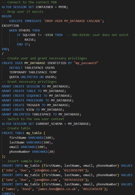 Figure 20. The `init-scriptsinit.sql` file is used to facilitate the upload of the sample data to the OracleDB service.