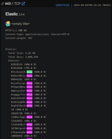 Figure 21. Sample of an Elasticsearch target affected by Meow attack.