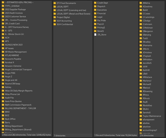 Figure 3 The Ransomware group Black Basta Dark Web Website, a screenshot of the folders claiming to be downloaded by attackers