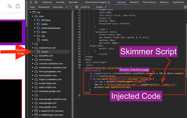 Figure 3. A malicious JavaScript code is injected to load an external JS script whenever the HREF location contains the strings checkout or onepage