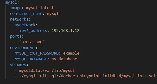 Figure 3. MySQL container configuration