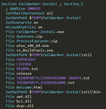 Figure 4. Dropping of files in the TEMP directory