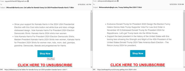 Figure 5 Marketing Spam Featuring Different Candidates
