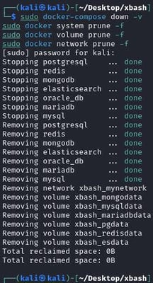 Figure 53. The successful execution of the set of clean-up Docker commands.