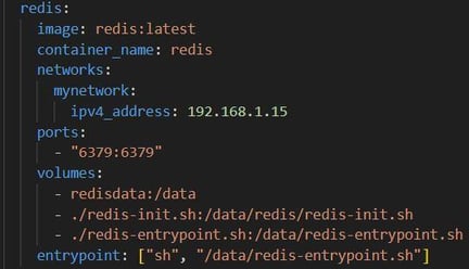 Figure 6. Redis container configuration