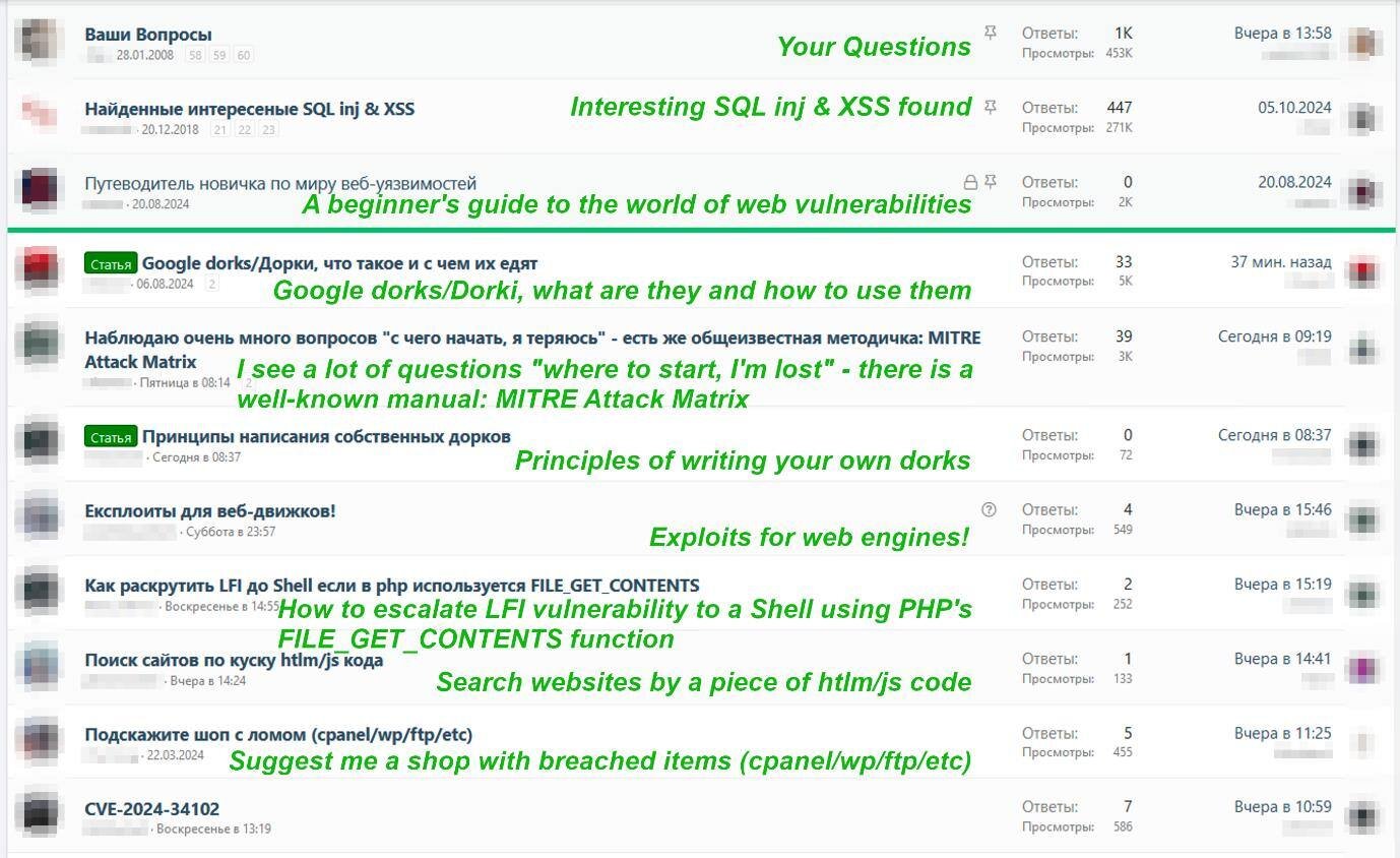 Figure 7. A dark web forum thread dedicated to web vulnerabilities.