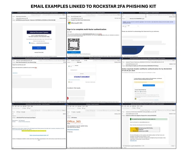 Figure 7. Email examples linked to Rockstar 2FA PaaS.