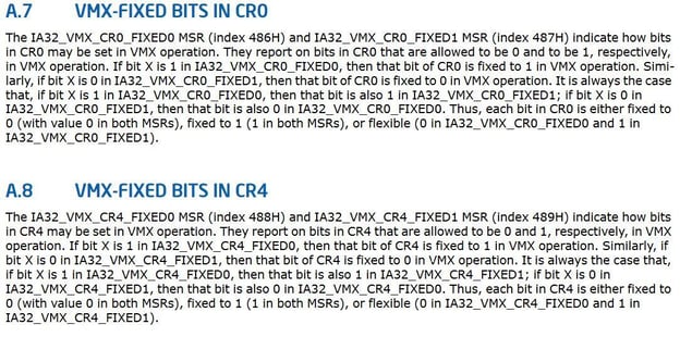 Figure 8. VMX-fixed bits in CR0 and CR4 