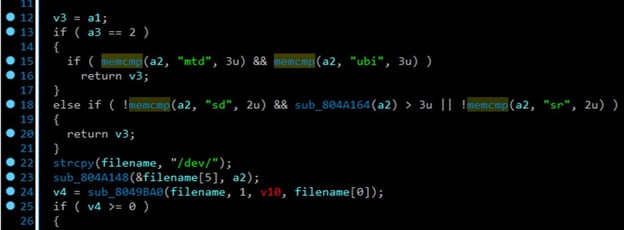 Figure 9. Decompiled code showing AcidPour’s wiping functionalities targeting MTD and UBI devices