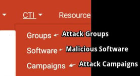 Image 1 attack.MITRE.org Cyber Threat Intelligence Menu