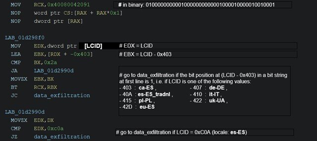 Input locale verification  