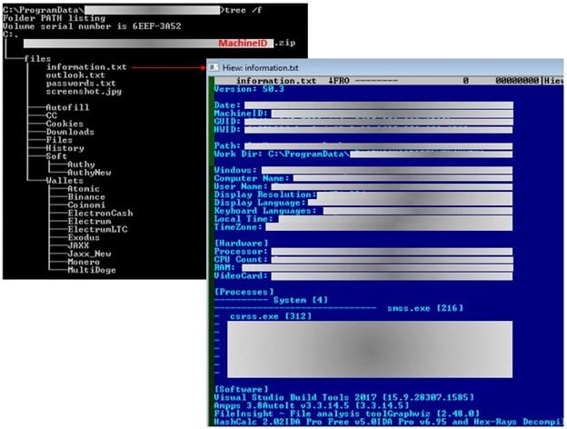 Vidar Spyware Abuses CHM File Formats to Evade Detection